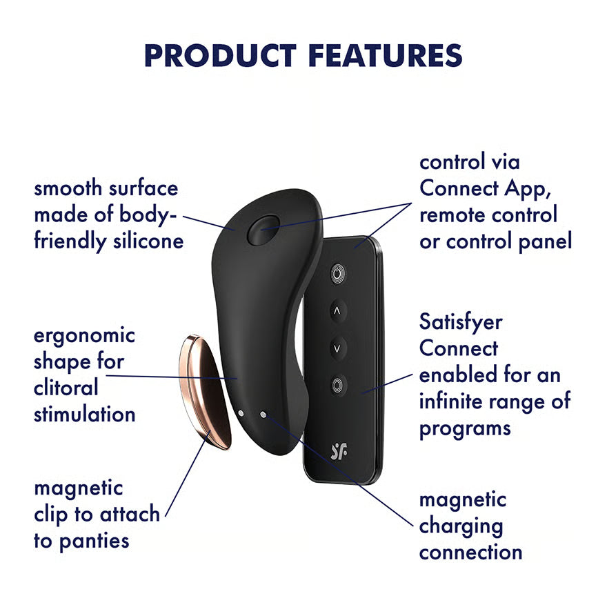 Product features of a Satisfyer Little Secret Panty Vibrator with text labels on a white background
