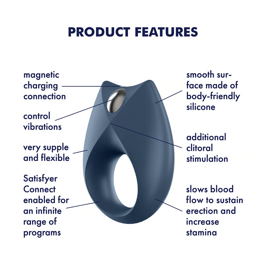 Product features of a blue Satisfyer Partner Box 2 with text labels on a white background