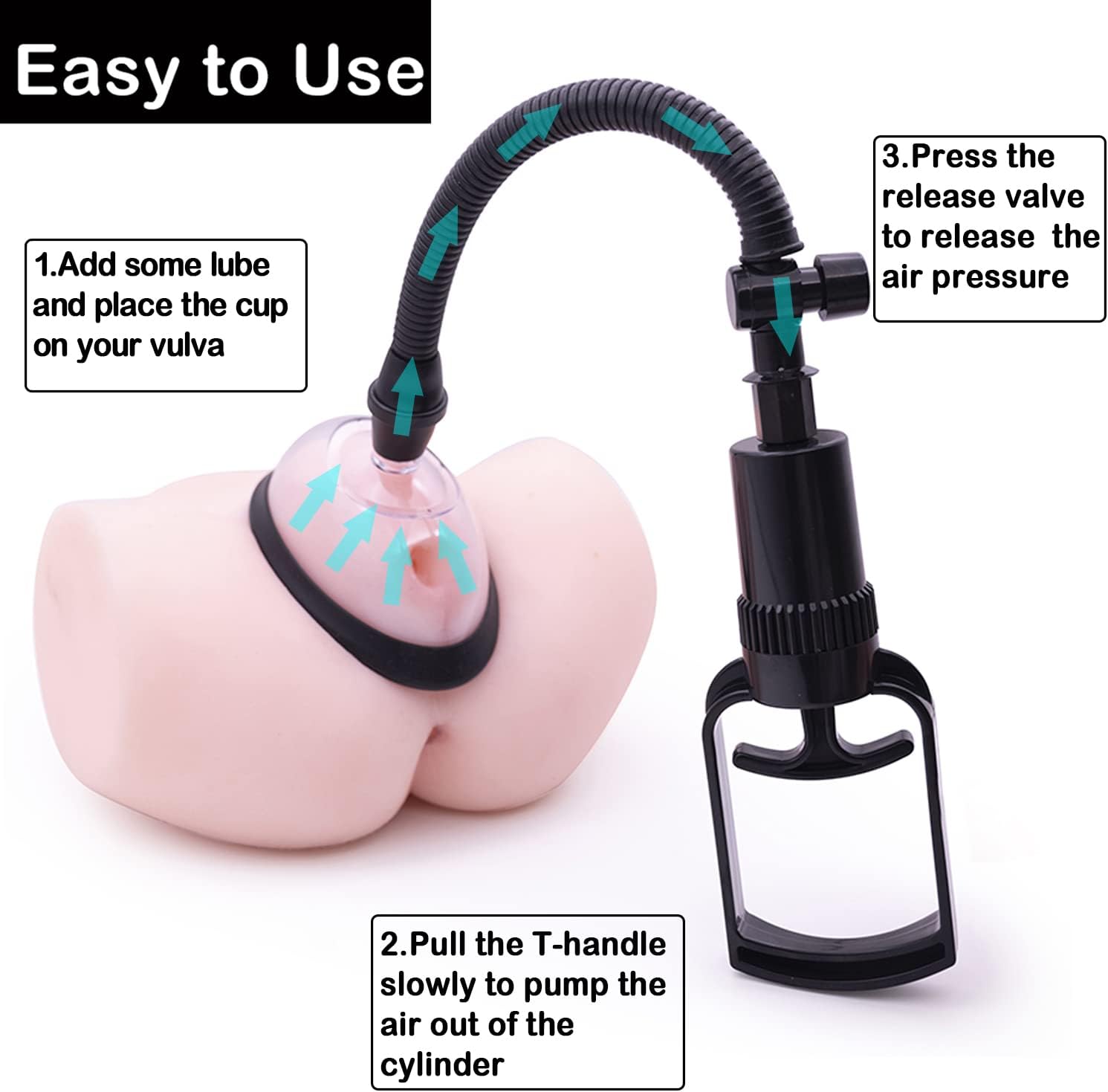 how to use a pussy pump