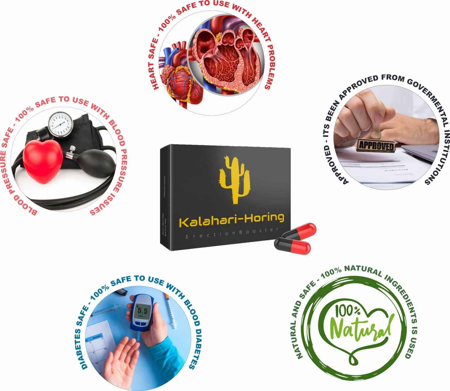 Kalahari Horing Male Enhancement and Erection Booster (4s)