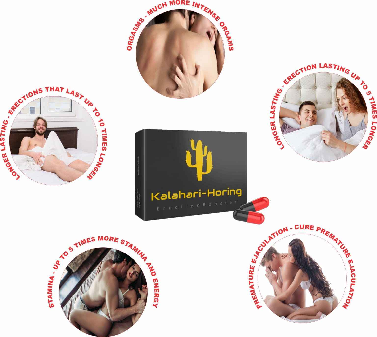 Kalahari Horing Male Enhancement and Erection Booster (4s)