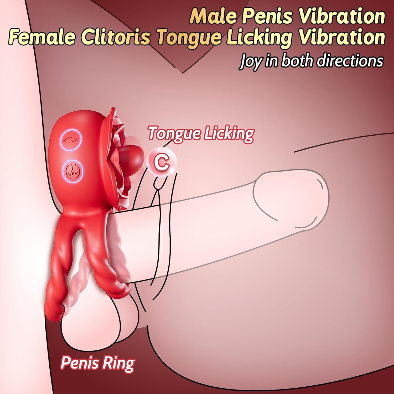 Diagram of a RoseLick Rotating Tongue Couples Ring with labeled parts on a pink background