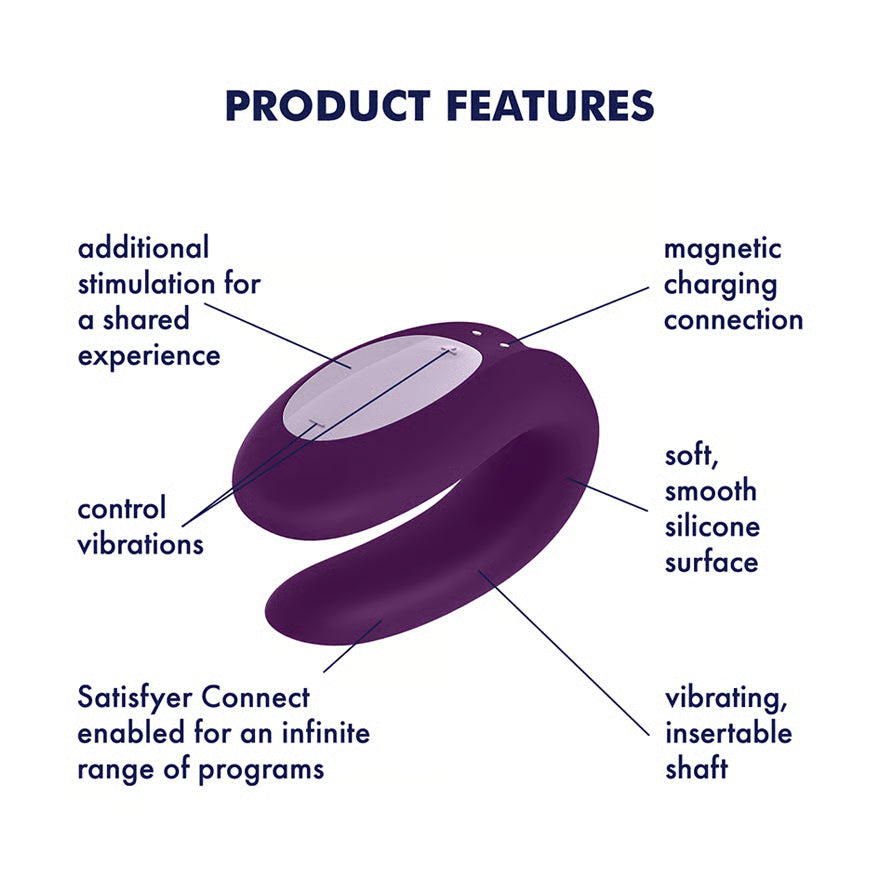 Purple Satisfyer Partner Box 2 with text highlighting its features on a white background