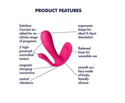 Satisfyer Top Secret Plus App Enabled with labeled features on a white background