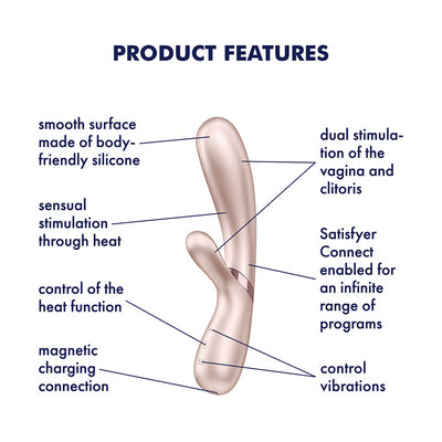 Product features of a Satisfyer Hot Lover Rabbit Vibrator with text labels on a white background