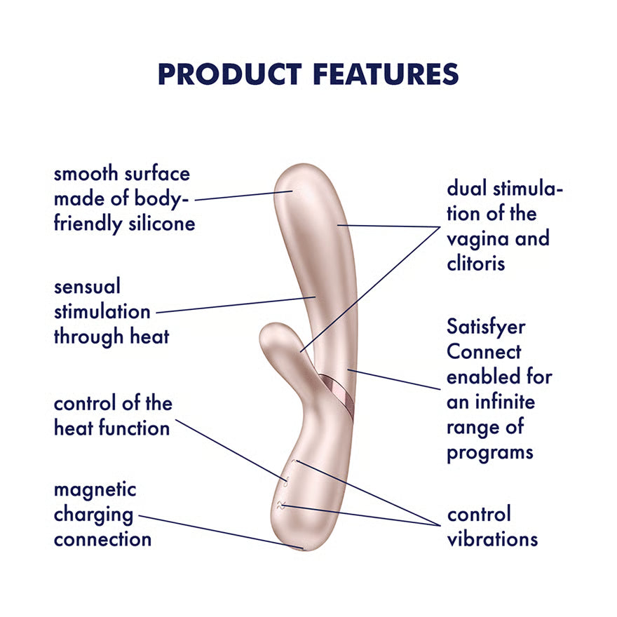 Product features of a Satisfyer Hot Lover Rabbit Vibrator with text labels on a white background