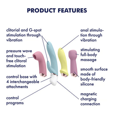 Product features of Satisfyer Marvelous Four Vibrator with colorful attachments on a white background.