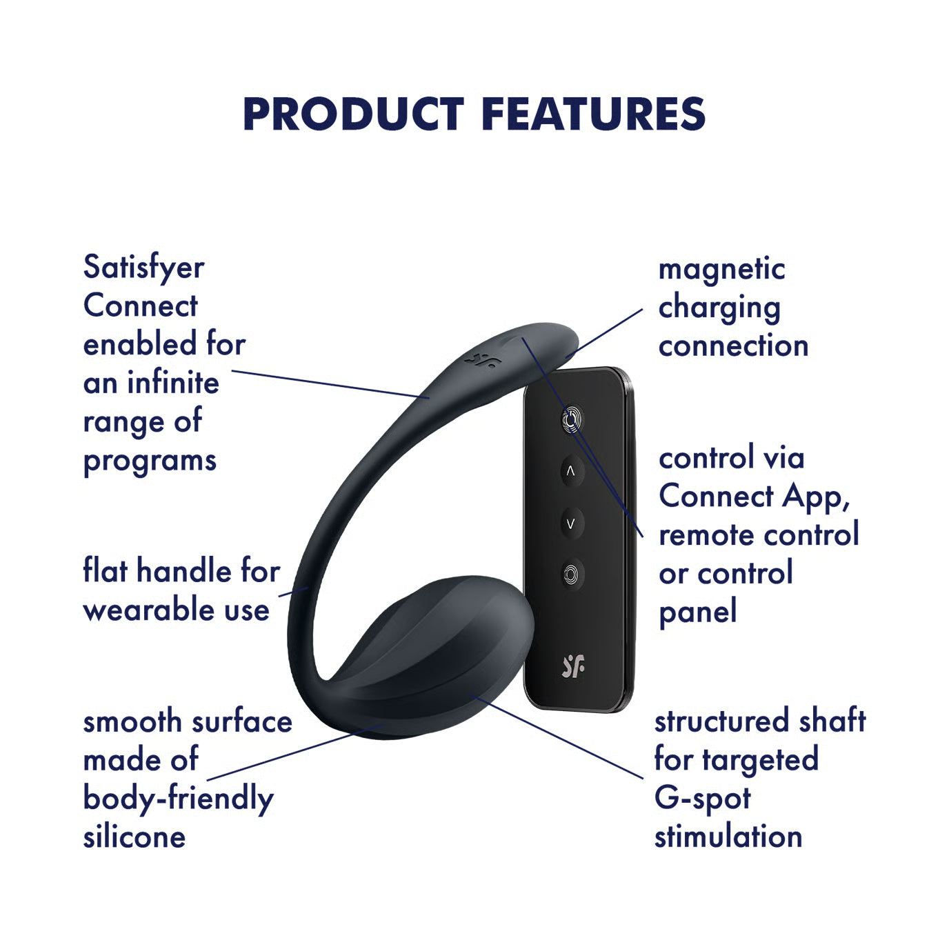 Satisfyer Ribbed Petal App Vibrator