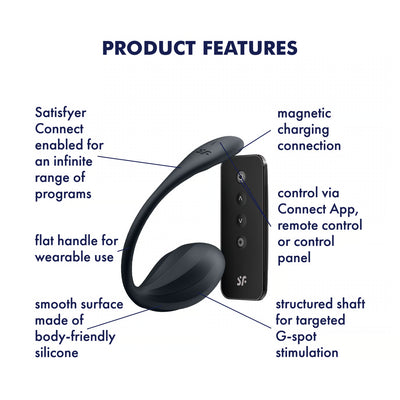 Satisfyer Ribbed Petal App Vibrator