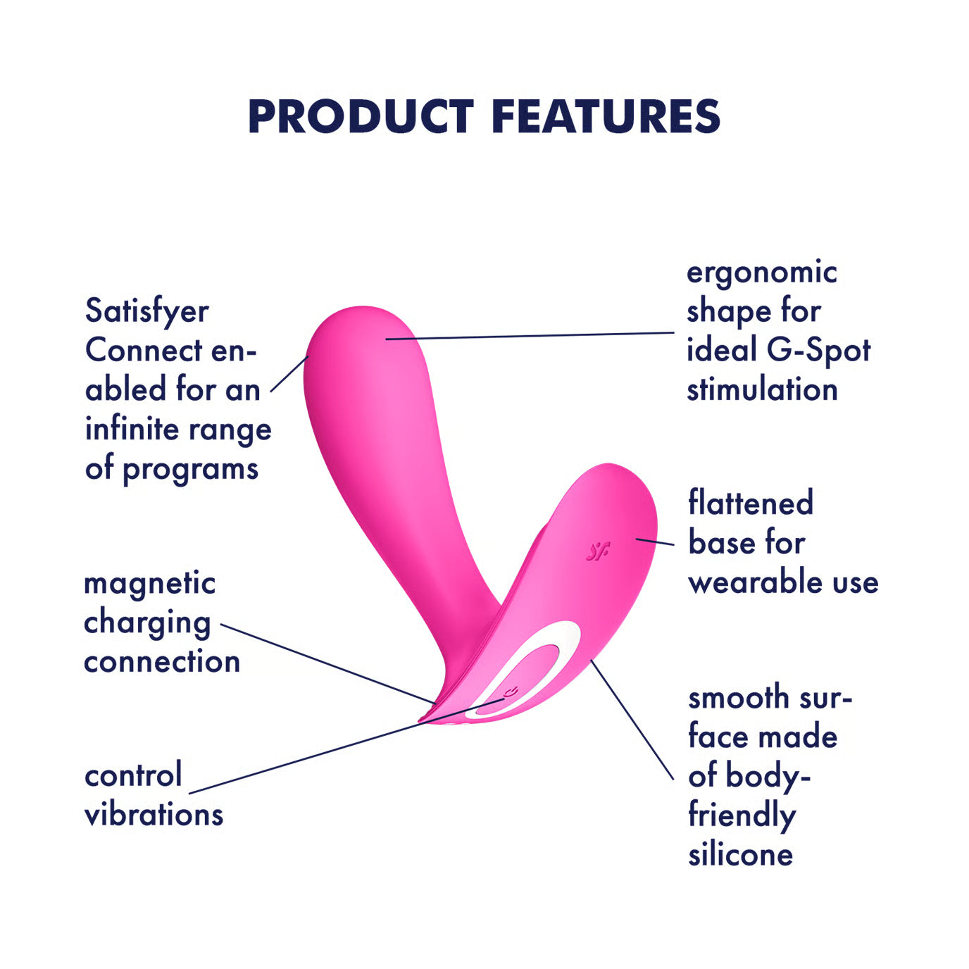 Satisfyer Top Secret with labeled features on a white background