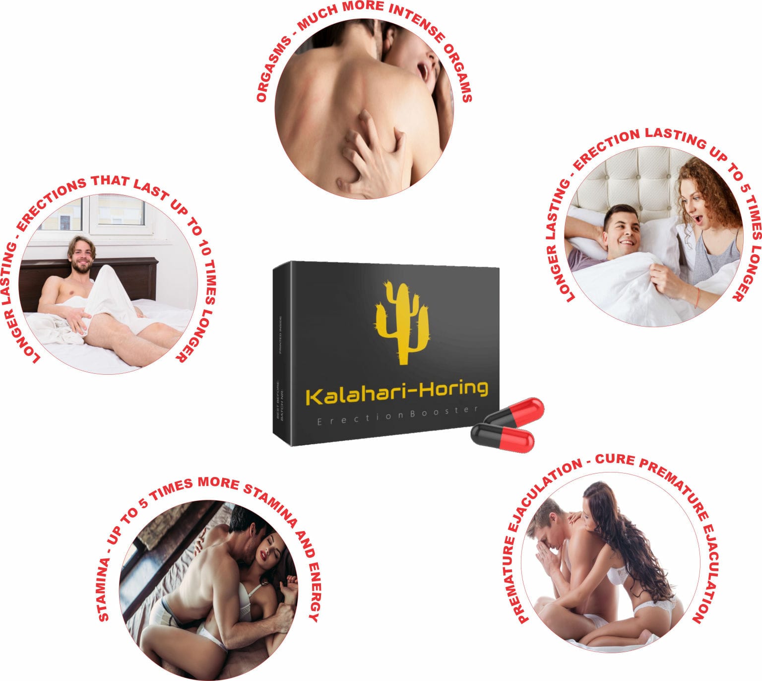 viagra alternative
